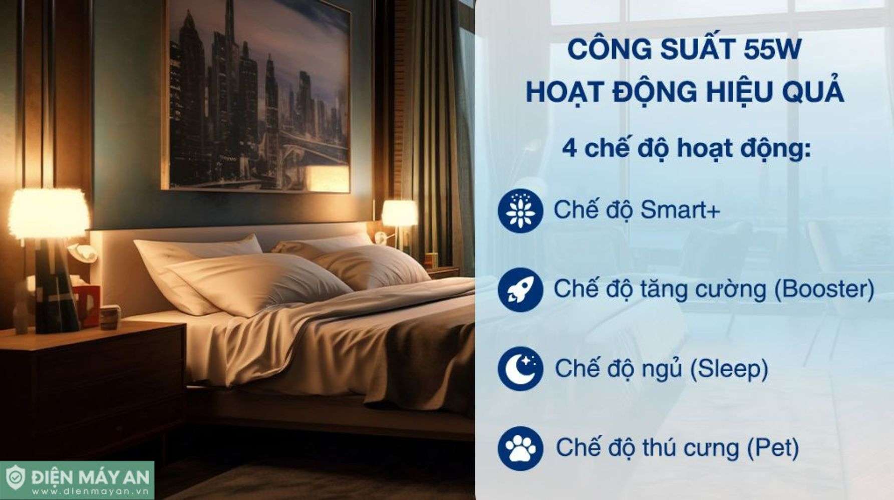 Máy Lọc Không Khí LG PuriCare Aero Booster AS55GGSY0 55W 